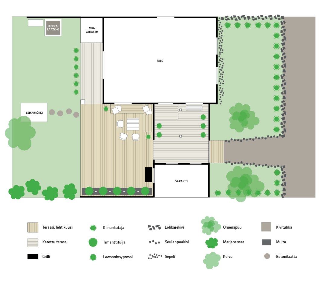 Pihasuunnitelma_2014