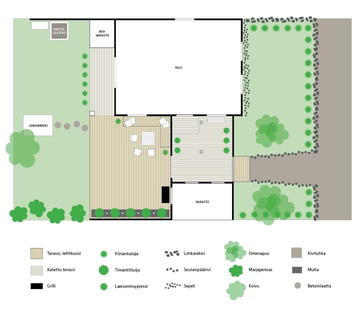 Pihasuunnitelma_2014